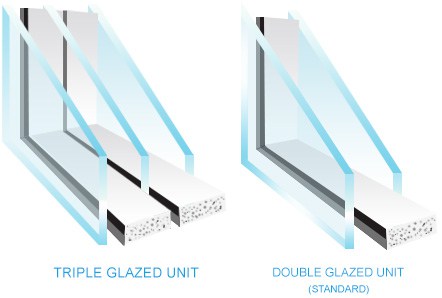 glazed-unit1